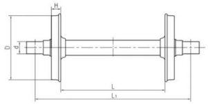 Treinwielstelplan