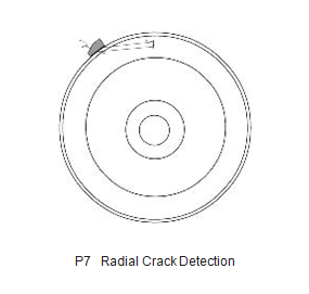 Radiale scheurdetectie